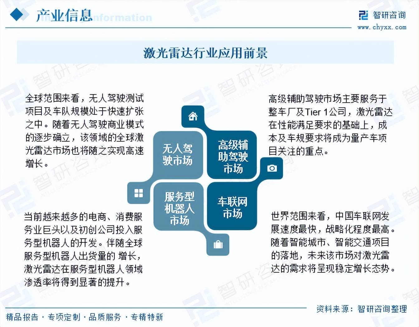 智研咨詢 賦能專精特新中小企業認定，引領企業高質量發展新征程