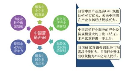 南方略咨詢再次入榜！2019年度中國十大營銷策劃公司排名解讀